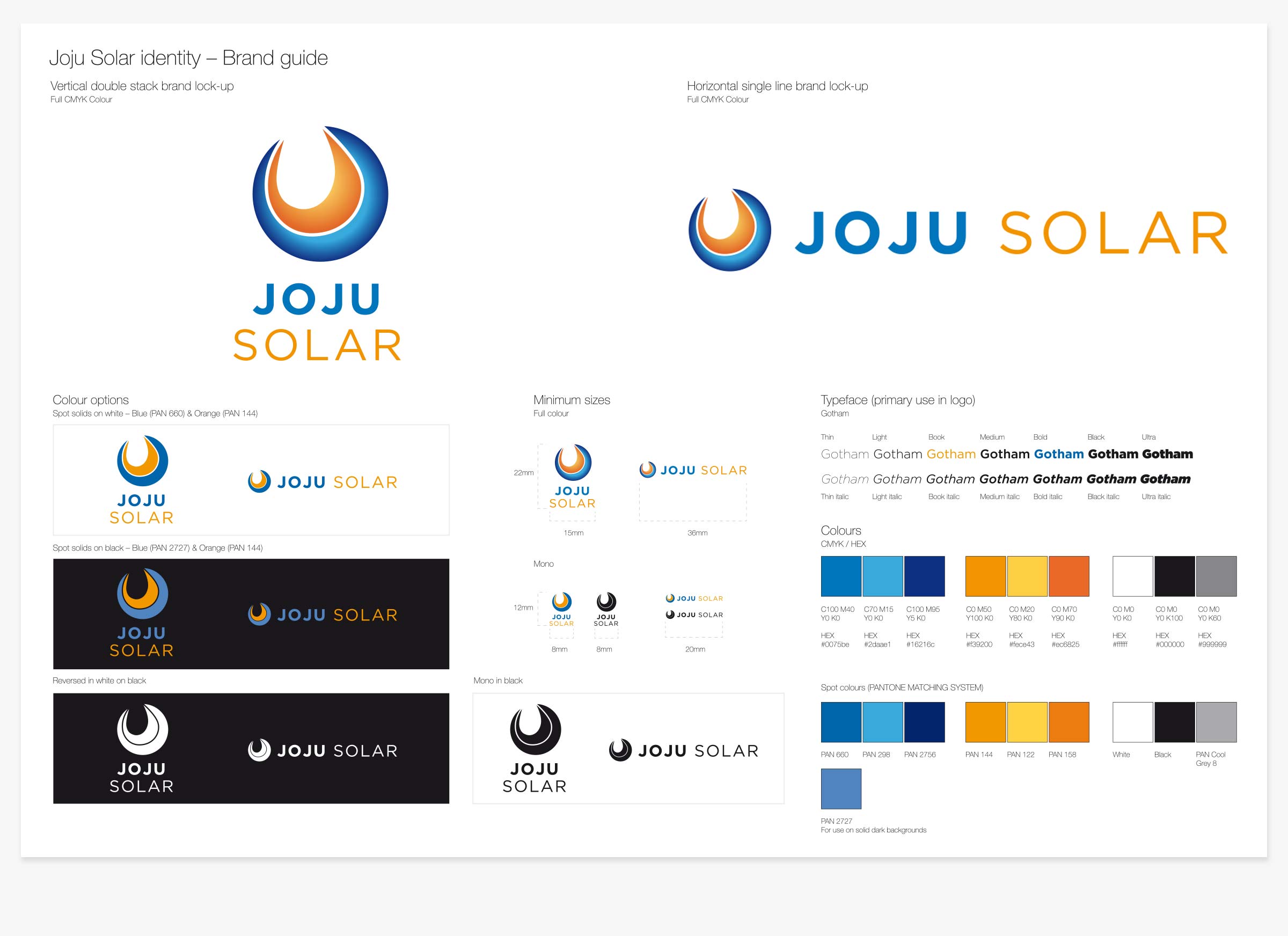 Joju Solar guideline document