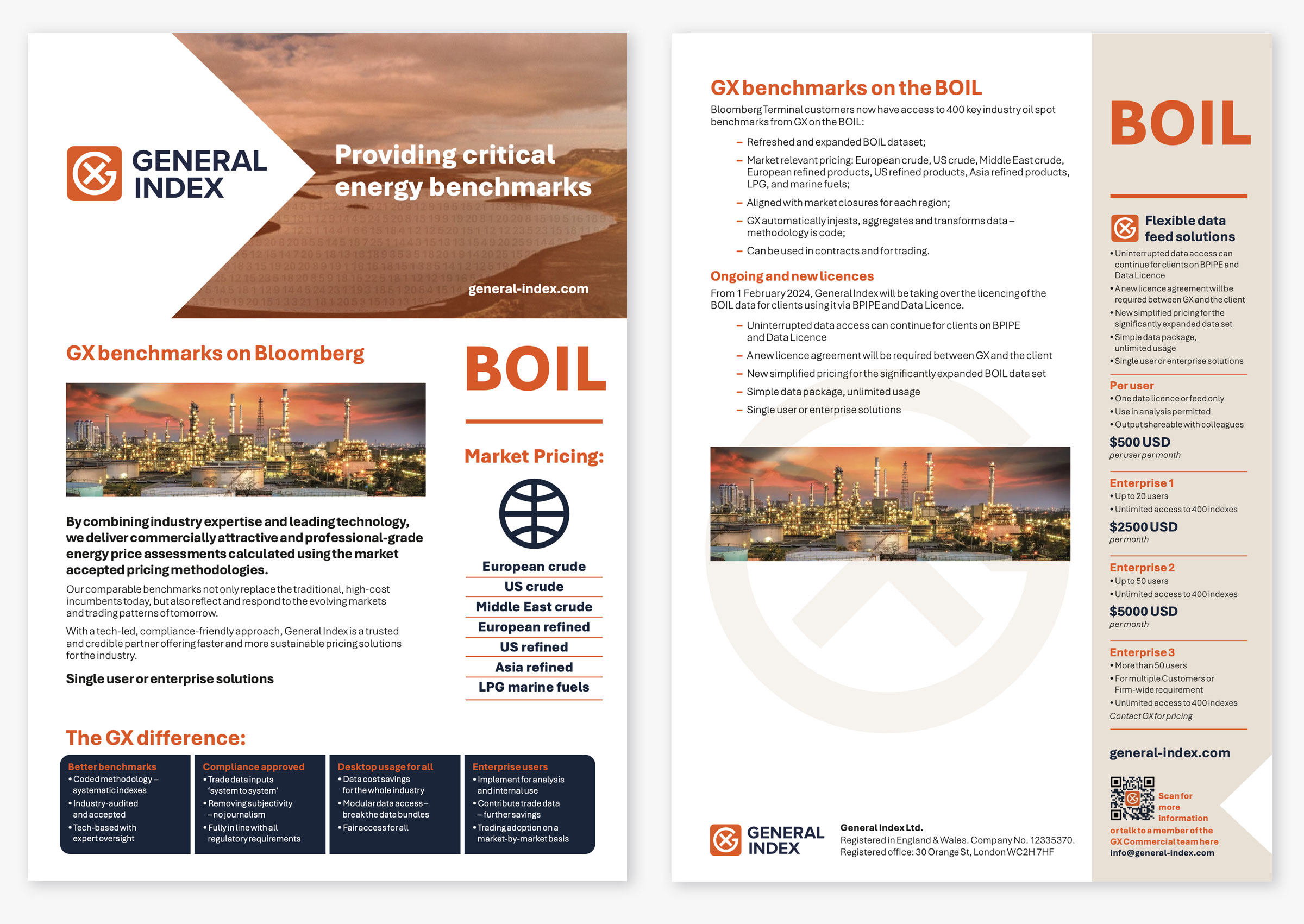 General Index Datasheets