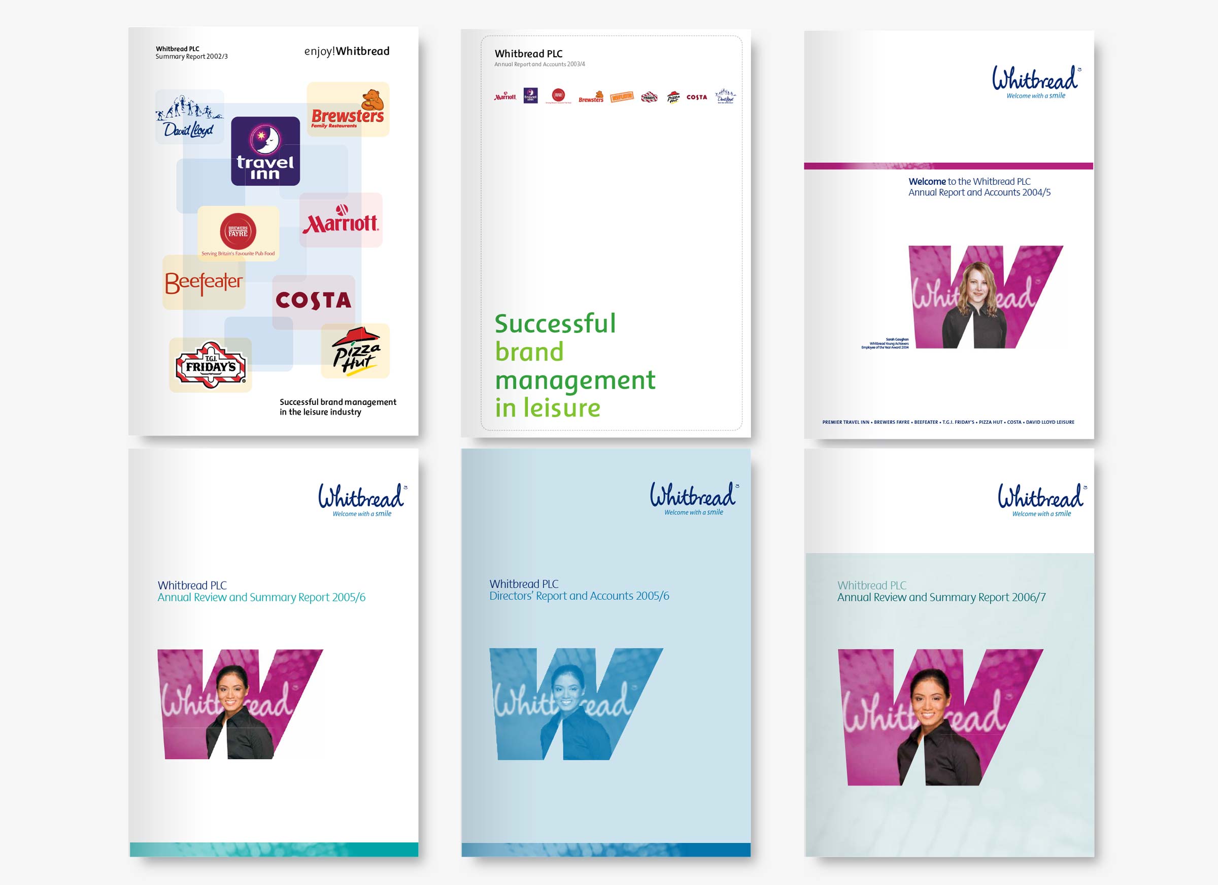 Whitbread PLC Annual Report